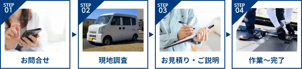 雨漏り修理のフロー